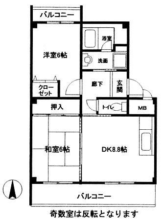 アルトリーベ背戸口(2DK/1階)の間取り写真