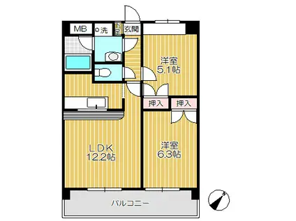 グリーンステージ E棟(2LDK/3階)の間取り写真