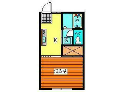 コーポ鈴木(1K/2階)の間取り写真