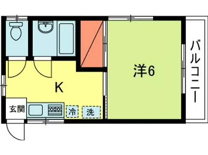 成瀬荘(1K/2階)の間取り写真