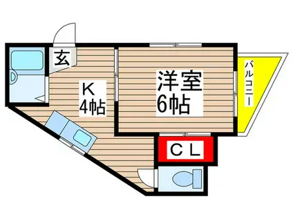 関根ビル(1K/3階)の間取り写真