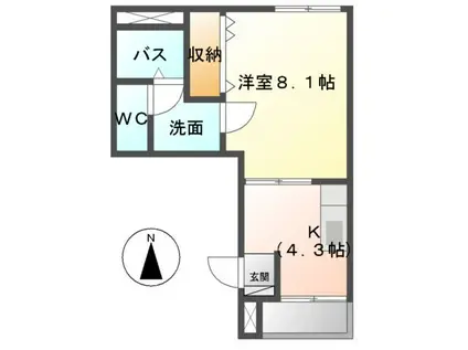 名鉄各務原線 田神駅 徒歩5分 2階建 築22年(1K/2階)の間取り写真