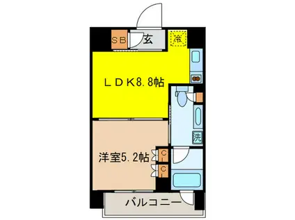 パークアクシス高田馬場(1LDK/7階)の間取り写真