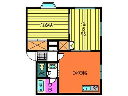 グリーンヒル21B(2DK/1階)の間取り写真