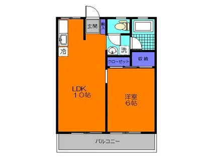 穂高ハイツ(1LDK/1階)の間取り写真