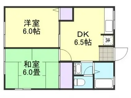 ワルツI(2DK/1階)の間取り写真