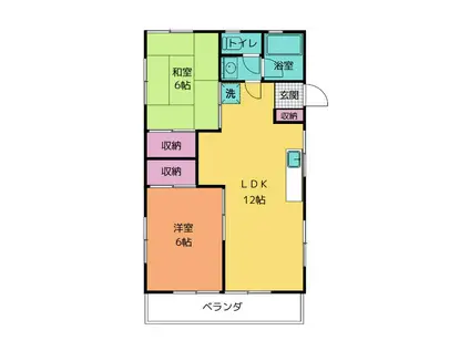 鈴木コーポ(2LDK/1階)の間取り写真