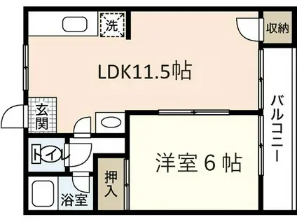 細田山ビル(1LDK/1階)の間取り写真