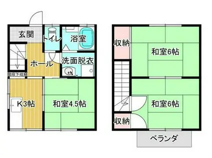 誠巧アパート(3K/1階)の間取り写真