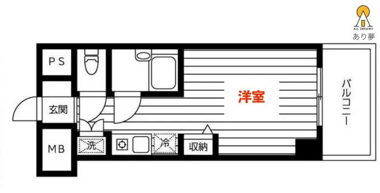 メイツ伊勢佐木長者町 6階階 間取り