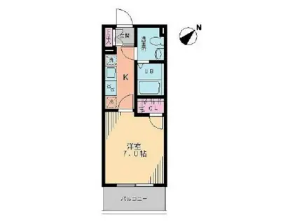 ヴィラフローリッシュ(1K/4階)の間取り写真