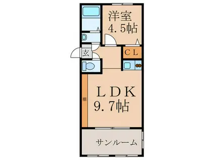 フルハウス(1LDK/2階)の間取り写真