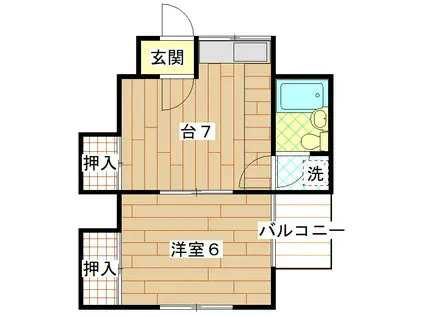 山上アパート(1DK/2階)の間取り写真