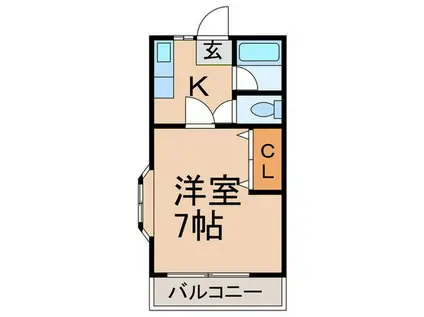 ブルースカイ(1K/1階)の間取り写真