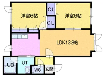 ノースフィールドB(2LDK/2階)の間取り写真