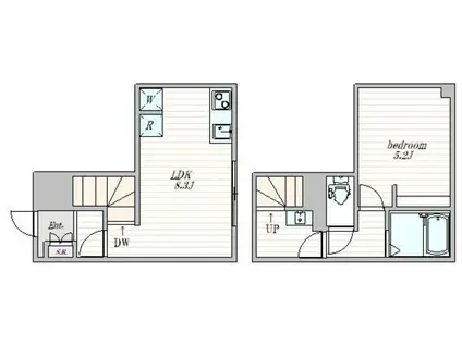 ザ・クラスアーバンス早稲田南(1LDK/B1階)の間取り写真