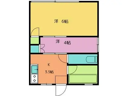 エイミック I(2K/1階)の間取り写真