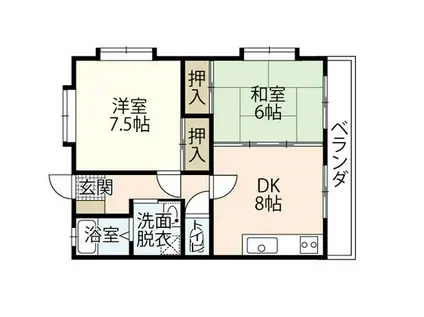 ファインヒルフルタ(2DK/1階)の間取り写真