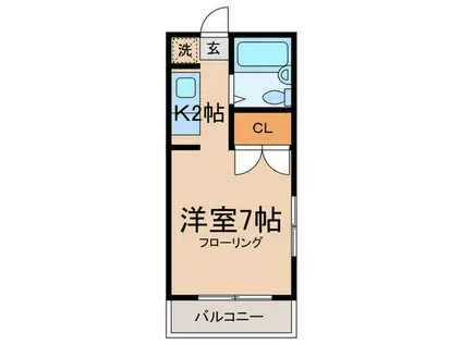 メゾンコイズミ(1K/2階)の間取り写真