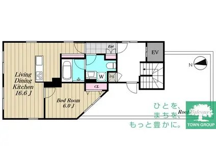 セゾンガーデン自由が丘(1LDK/5階)の間取り写真