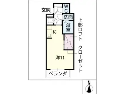 プランドールパルファ(ワンルーム/2階)の間取り写真