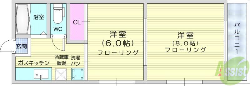 コーポすばる(2K/1階)の間取り写真