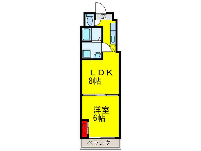 デュオブライト堺東(1LDK/7階)の間取り写真