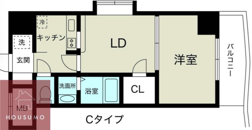 ノルデンハイム新大阪II