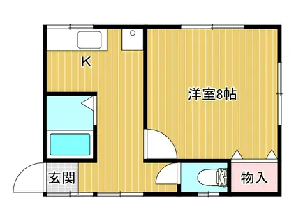 コーポ環(1K/2階)の間取り写真
