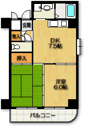 セラヴィ千種(2DK/8階)の間取り写真