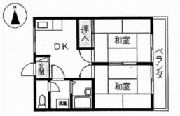 田ノ上パークハイツ(2DK/2階)の間取り写真