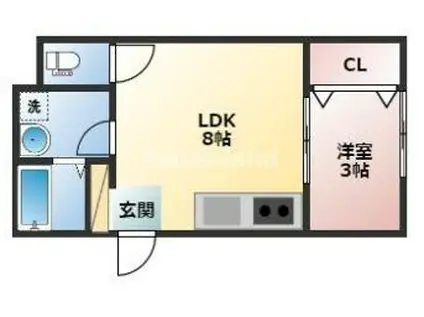 N3西庄(1LDK/1階)の間取り写真