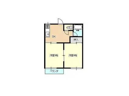 岡部ハイツ(2DK/1階)の間取り写真