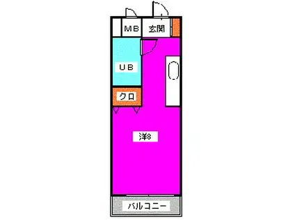 フレックス博多(ワンルーム/2階)の間取り写真