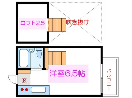 日宏ハイツB(ワンルーム/1階)の間取り写真