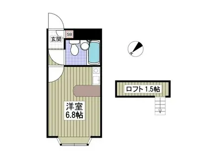 ベルピア久喜第3(ワンルーム/1階)の間取り写真