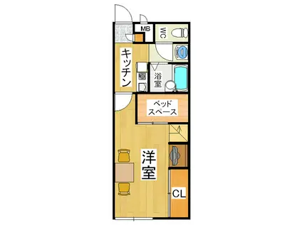 レオパレスラレザン(1K/1階)の間取り写真