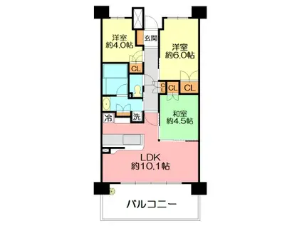 パークアクシス大船(3LDK/3階)の間取り写真