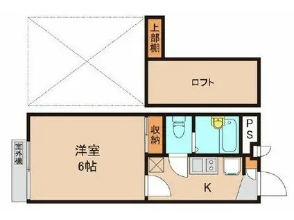 WISTERIA(1K/2階)の間取り写真