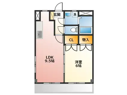 コーポ小野第3(1LDK/2階)の間取り写真