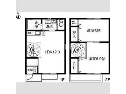 GARDEN VILLAGE D(2LDK/1階)の間取り写真