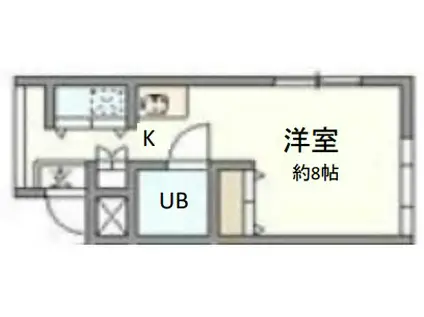 エムフラット(1K/1階)の間取り写真