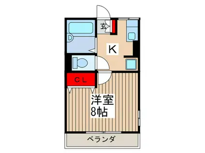 シティハイムアビタシオン(1K/1階)の間取り写真