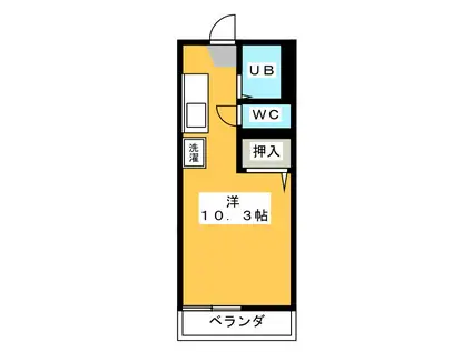 フレグランス舘大針(ワンルーム/2階)の間取り写真