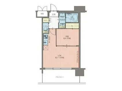 プレジオ荒本新町(1LDK/5階)の間取り写真