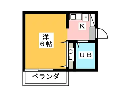 MT小山(ワンルーム/1階)の間取り写真