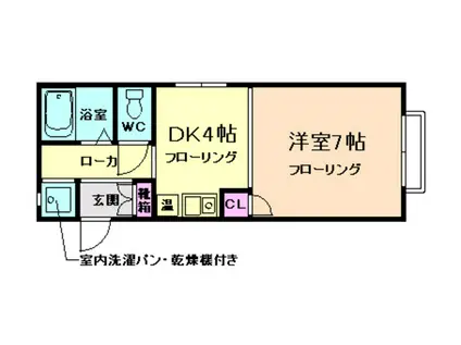 AVANT荘園(1DK/2階)の間取り写真