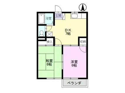 サニータウンエナD(2DK/2階)の間取り写真