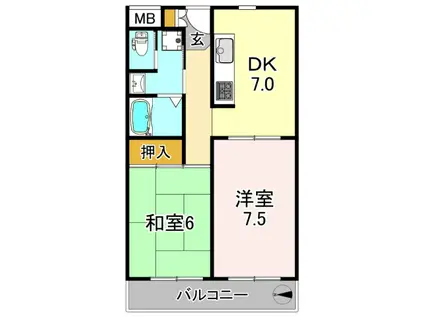 ドムス加美(2DK/5階)の間取り写真