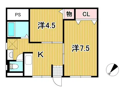 渡辺ハイツ(2K/2階)の間取り写真